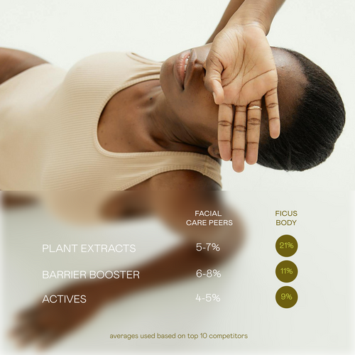 Super Flower  Nourish Cream